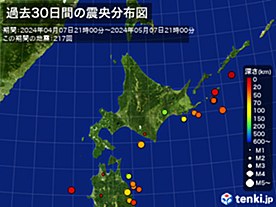 過去30日間(北日本)の震央分布図