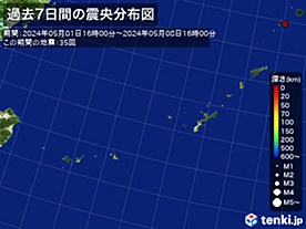 過去7日間(沖縄)の震央分布図