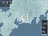 2012年09月13日06時35分頃発生した地震