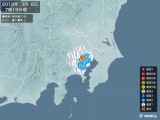 2013年03月08日07時19分頃発生した地震