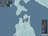 2013年08月01日02時31分頃発生した地震