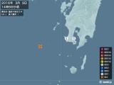 2016年03月09日14時56分頃発生した地震