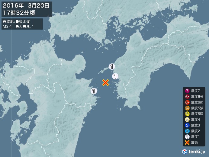 地震情報(2016年03月20日17時32分発生)