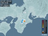 2016年04月12日23時19分頃発生した地震