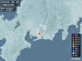 2024年03月04日13時03分頃発生した地震